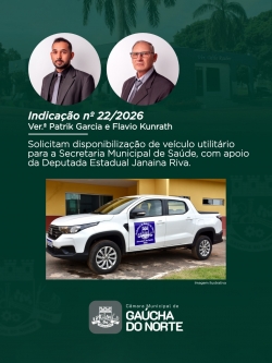 Vereadores apresentam indicações durante Sessão Ordinária da Câmara de Gaúcha do Norte 