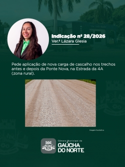 Sessão da Câmara destaca indicações e reforça demandas da população por melhorias no municípi