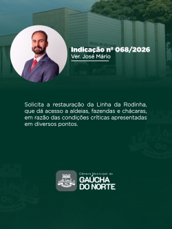14ª Sessão Ordinária da Câmara Municipal de Gaúcha do Norte é realizada nesta terça-feira